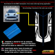 Adesivi cofano per Mini Countryman U25 2024 strisce cooper S JCW Union Jack M.3