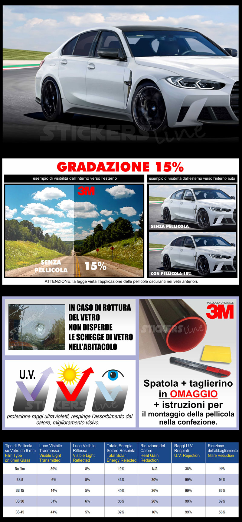 Pellicola Oscurante Parasole Per Vetri Finestrini Auto Automobile